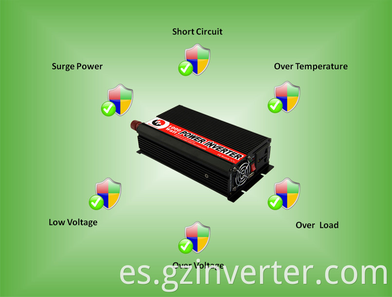 multifunction inverter